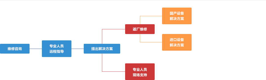海鹰图.png 海鹰图.png